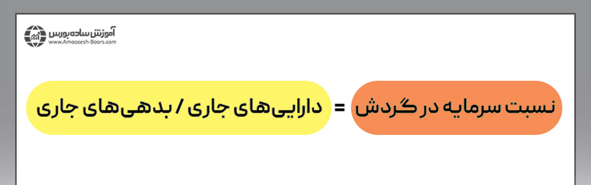 نسبت سرمایه در گردش  