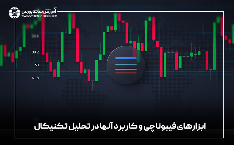 ابزارهای فیبوناچی و کاربرد آنها در تحلیل تکنیکال