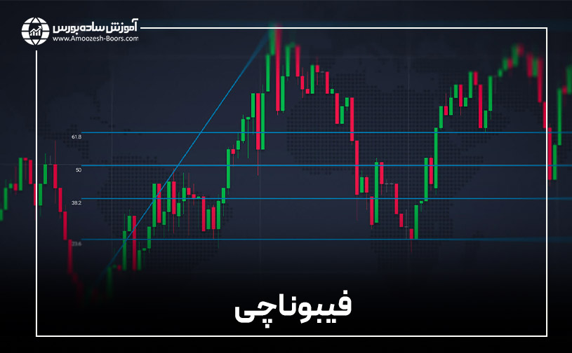 فیبوناچی