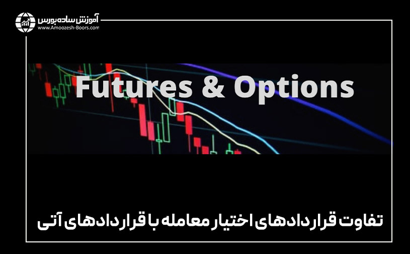 تفاوت قراردادهای اختیار معامله با قراردادهای آتی