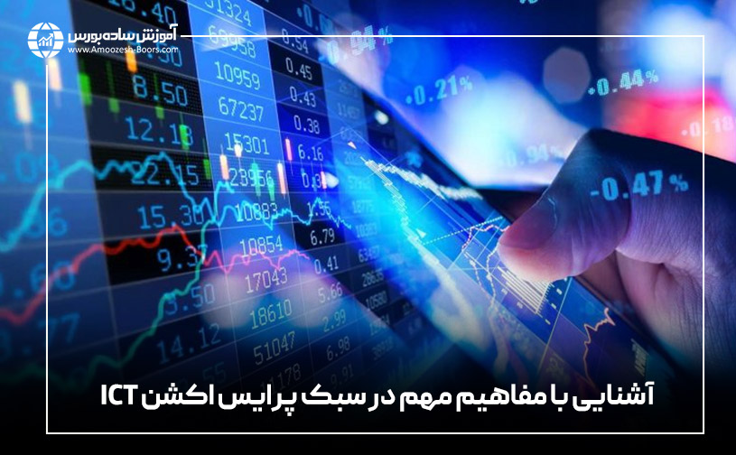 آشنایی با مفاهیم مهم در سبک پرایس اکشن ICT