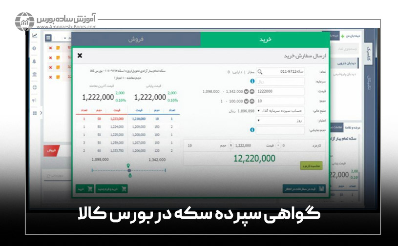 گواهی سپرده سکه در بورس کالا