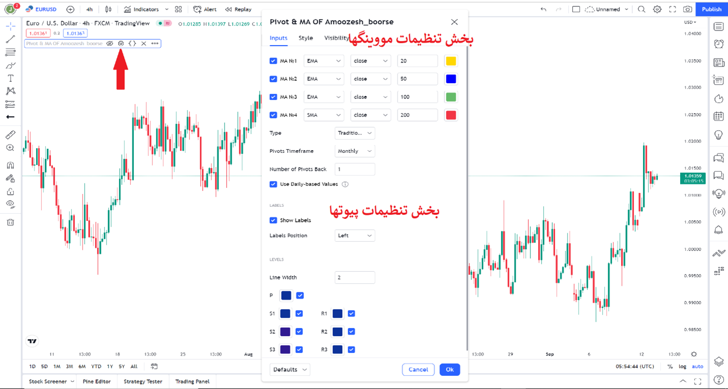 بخش تنظیمات اندیکاتور