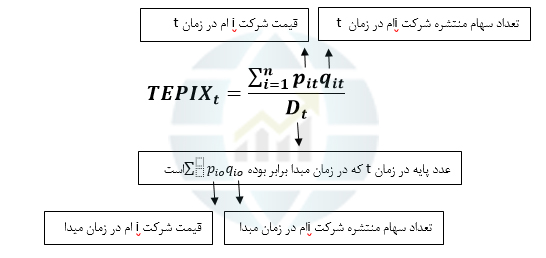 فرمول تپیکس