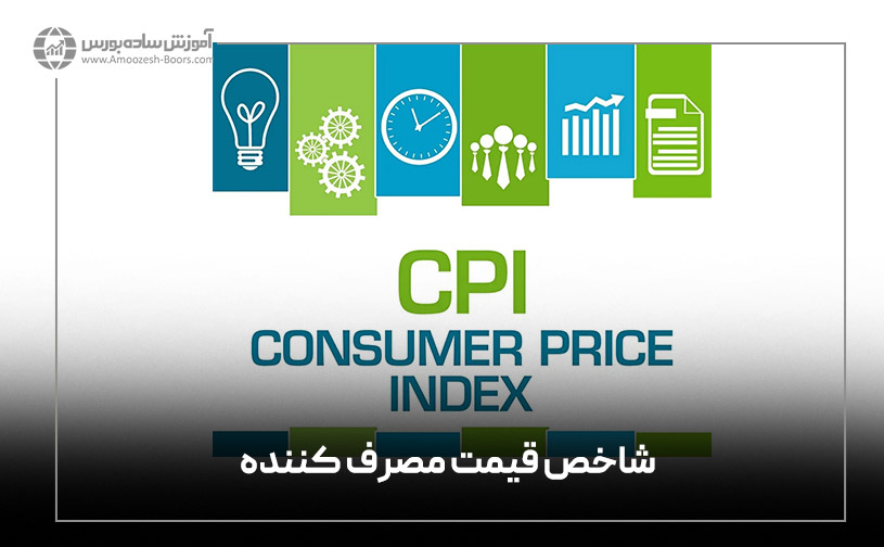 شاخص قیمت مصرف کننده (CPI)