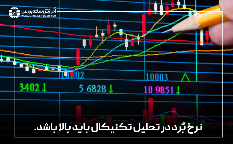 نرخ بُرد در تحلیل تکنیکال باید بالا باشد.