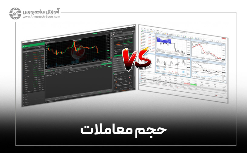 مقایسه متاتریدر و سی تریدر؛ حجم معاملات