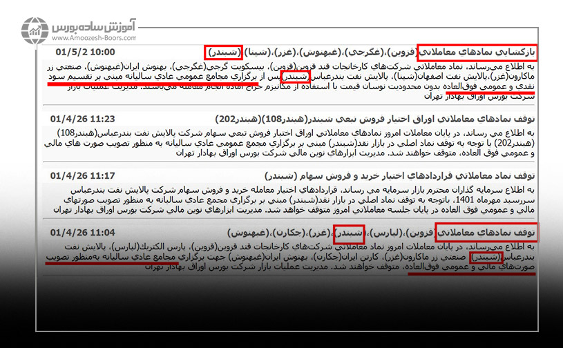 قوانین توقف نمادها