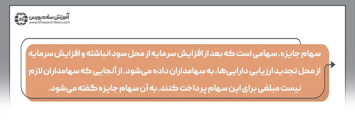 قوانین بازگشایی نمادها