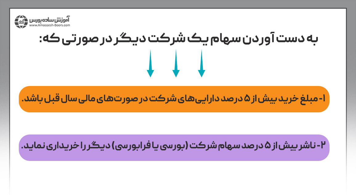 افشای اطلاعات الف در بورس شامل چه مواردی می شود؟