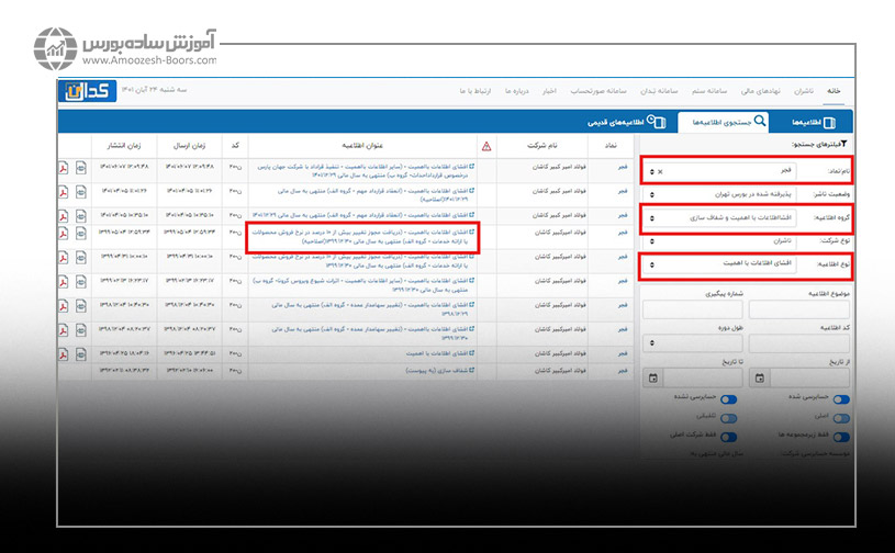 نحوه اطلاع از افشای اطلاعات الف و ب چگونه است؟