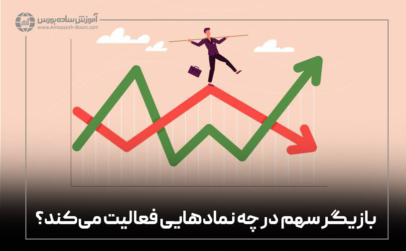 بازیگر سهم در چه نمادهایی فعالیت می‌کند؟