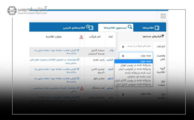 فیلترهای جستجوی اطلاعیه ها