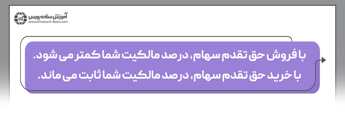 رابطه درصد مالکیت و حق تقدم سهام چیست؟