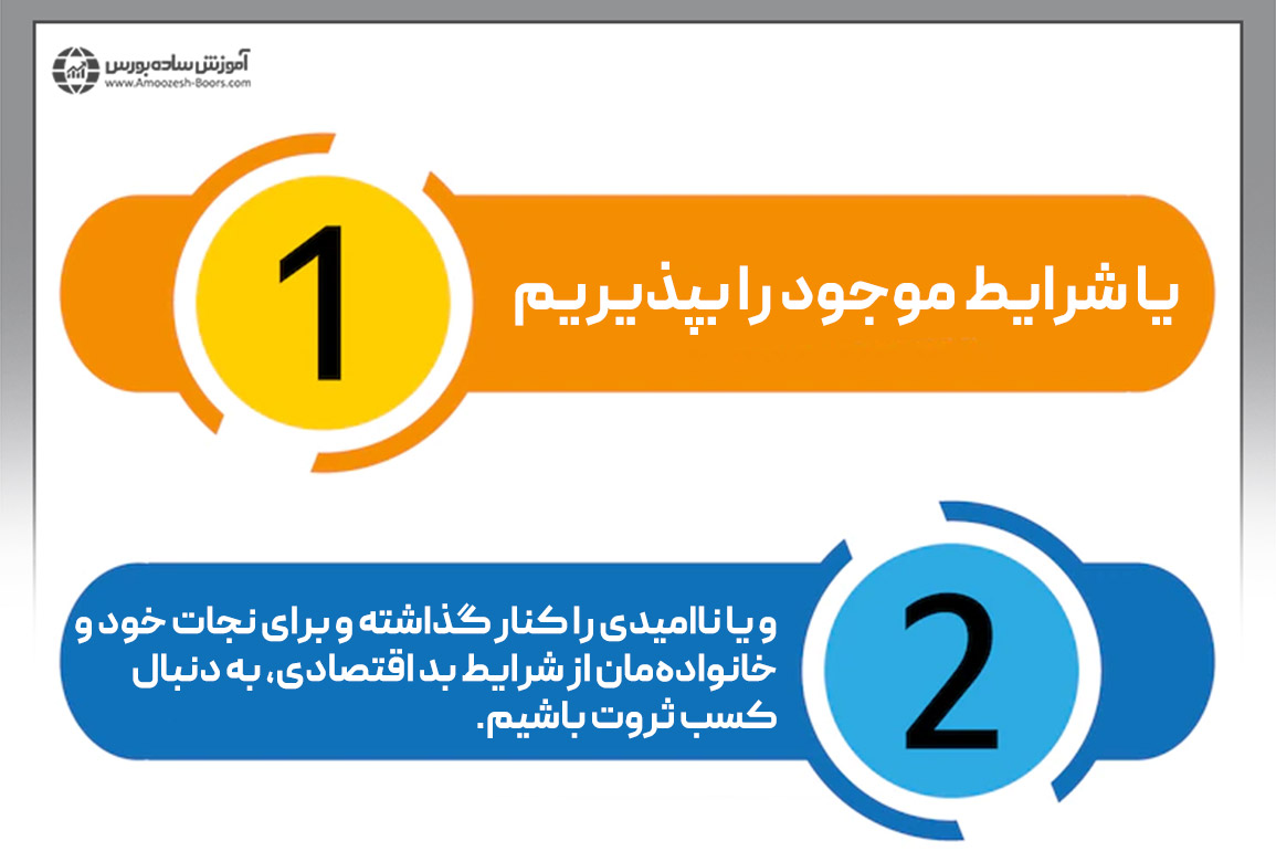 اگر راه دوم را انتخاب می‌کنیم باید این نکته را نیز بدانیم که در مسیر کسب ثروت در چه جایگاهی قرار داریم؟ 