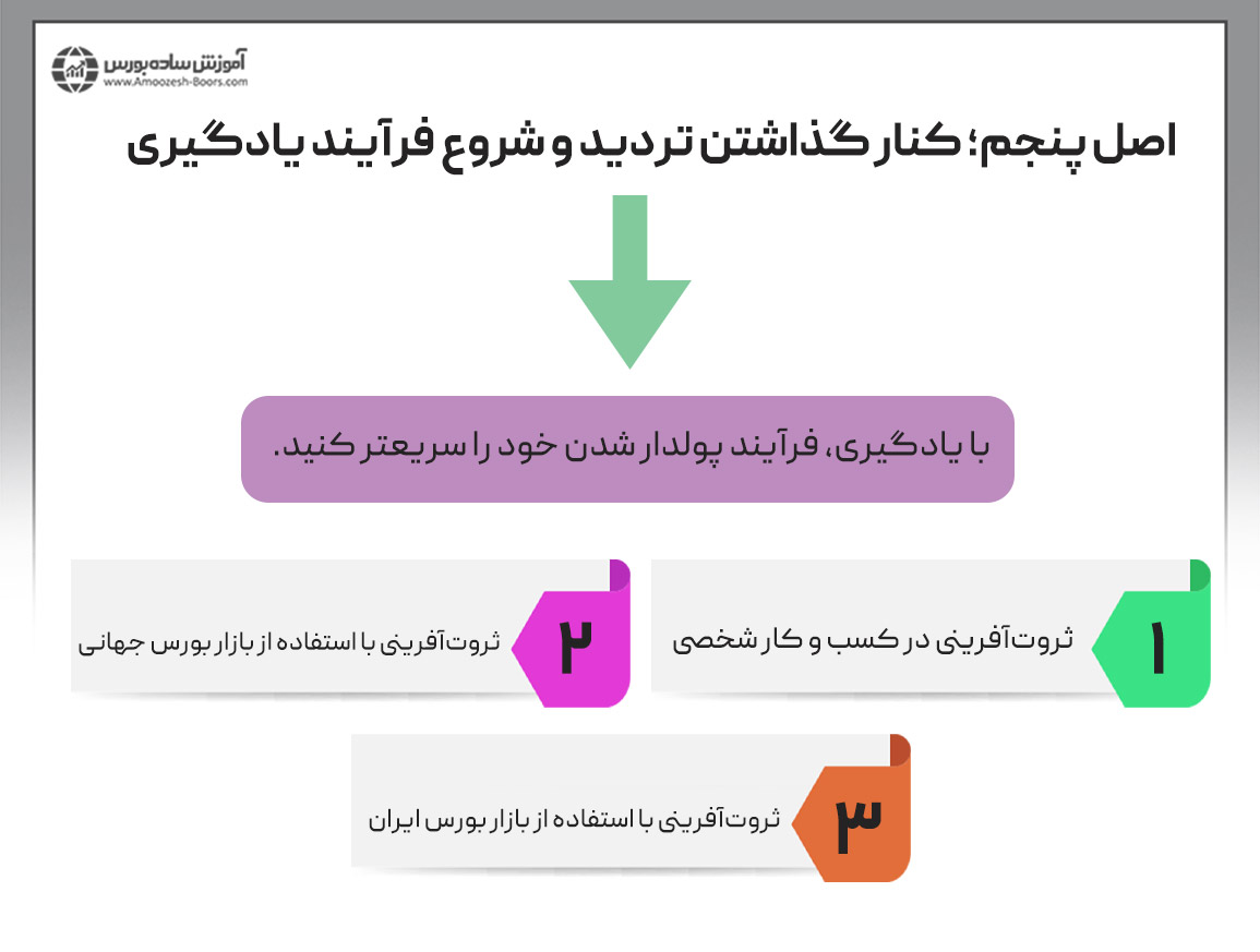 ۵- اصل پنجم؛ تردید را کنار بگذارید و همین حالا شروع کنید.