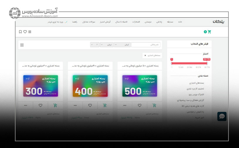  دریافت اعتبار معاملاتی از کارگزاری مفید