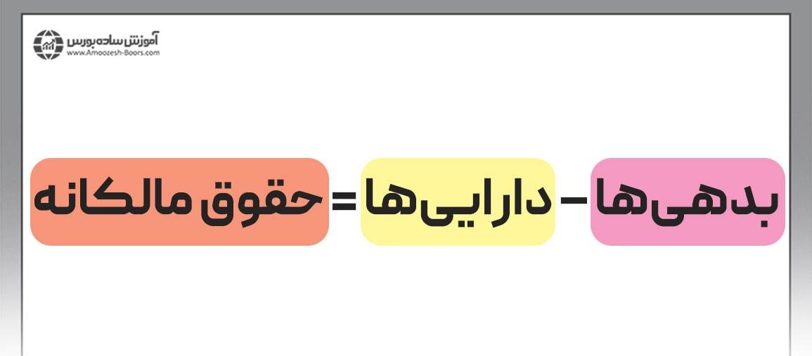 نحوه محاسبه ارزش دفتری در بورس چگونه است؟