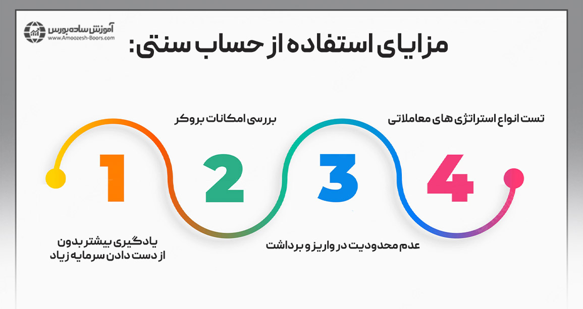 مزایای استفاده از حساب سنتی