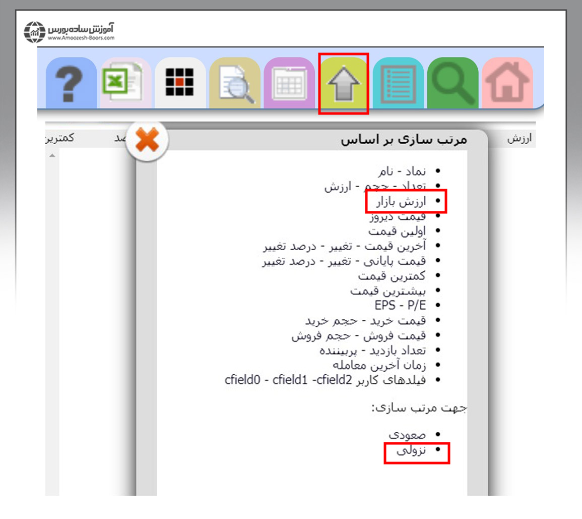 مرتب سازی در فیلترنویسی در بورس 