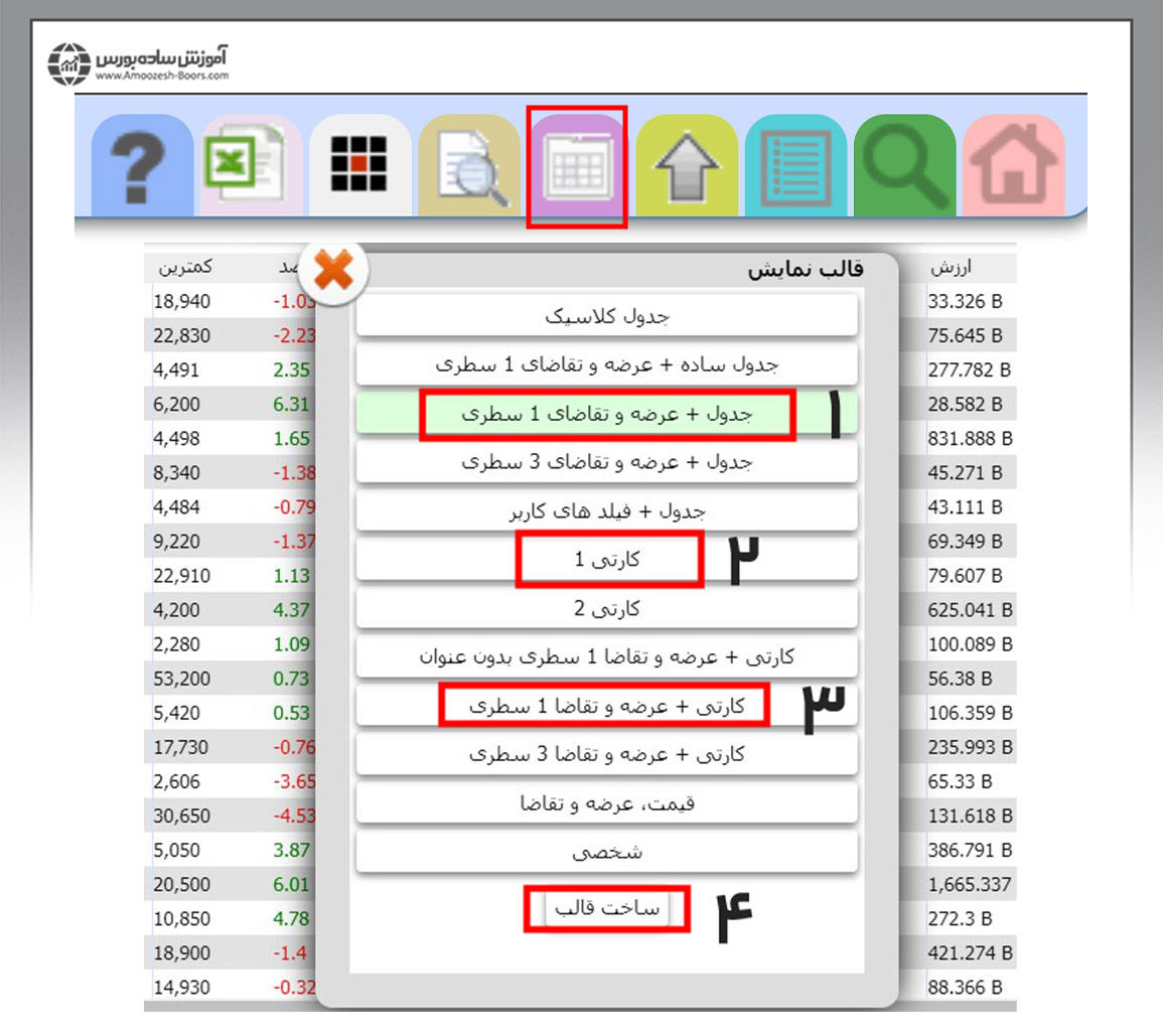 انتخاب قالب نمایش در فیلترنویسی در بورس 