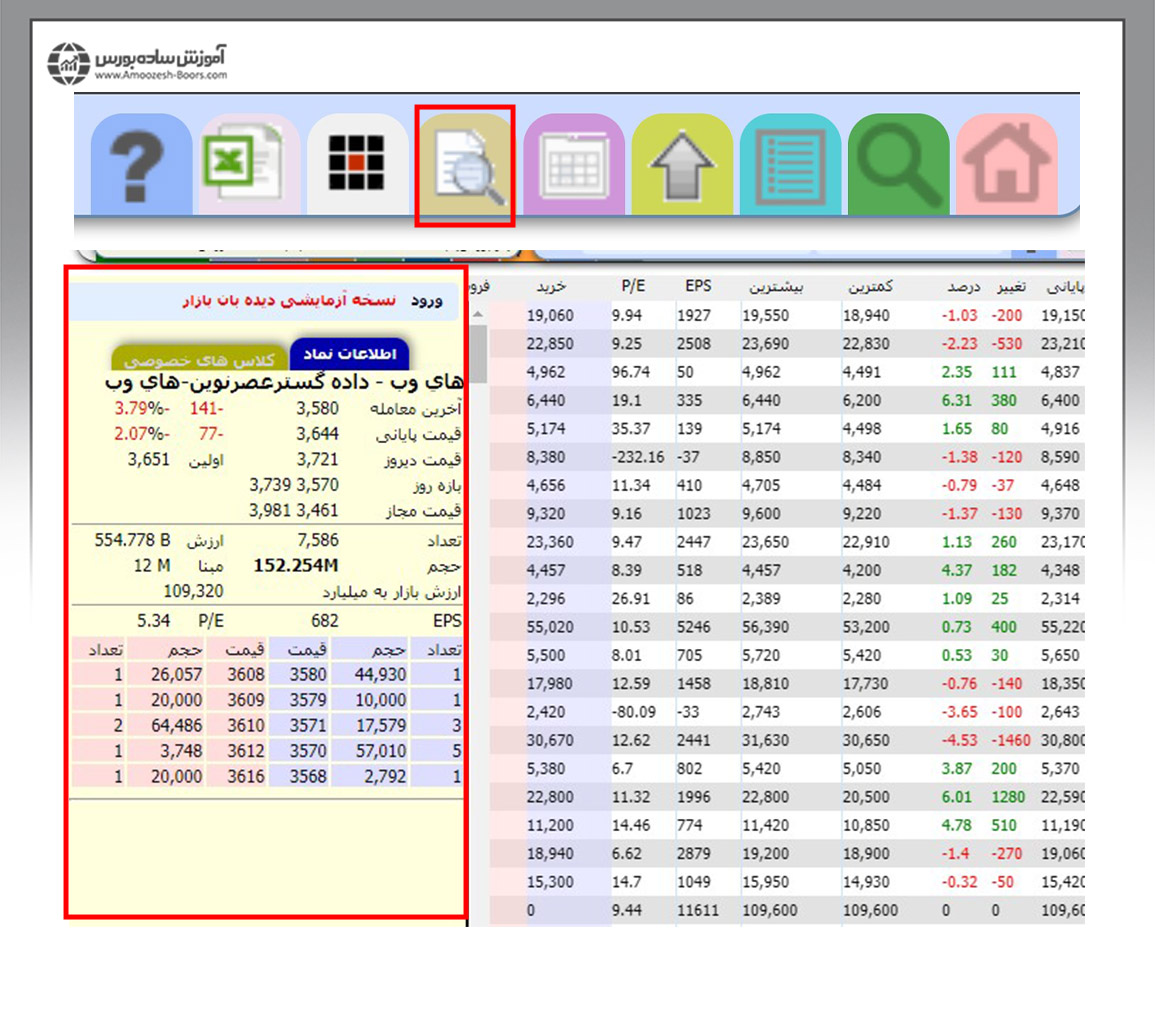 مشاهده سریع در فیلترنویسی در بورس 