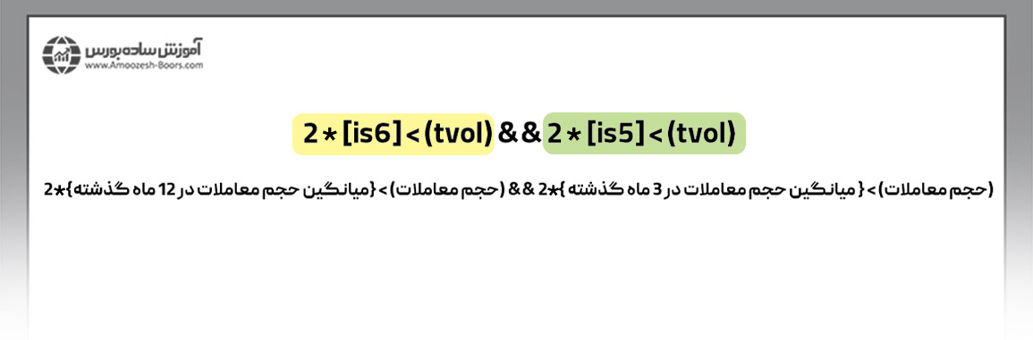 فیلتر حجم مشکوک