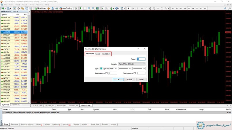 آموزش متاتریدر انجام تنظیمات اندیکاتور