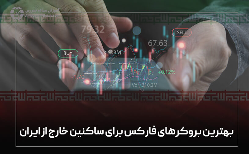 The-best-forex-brokers-for-residents-outside-Iran