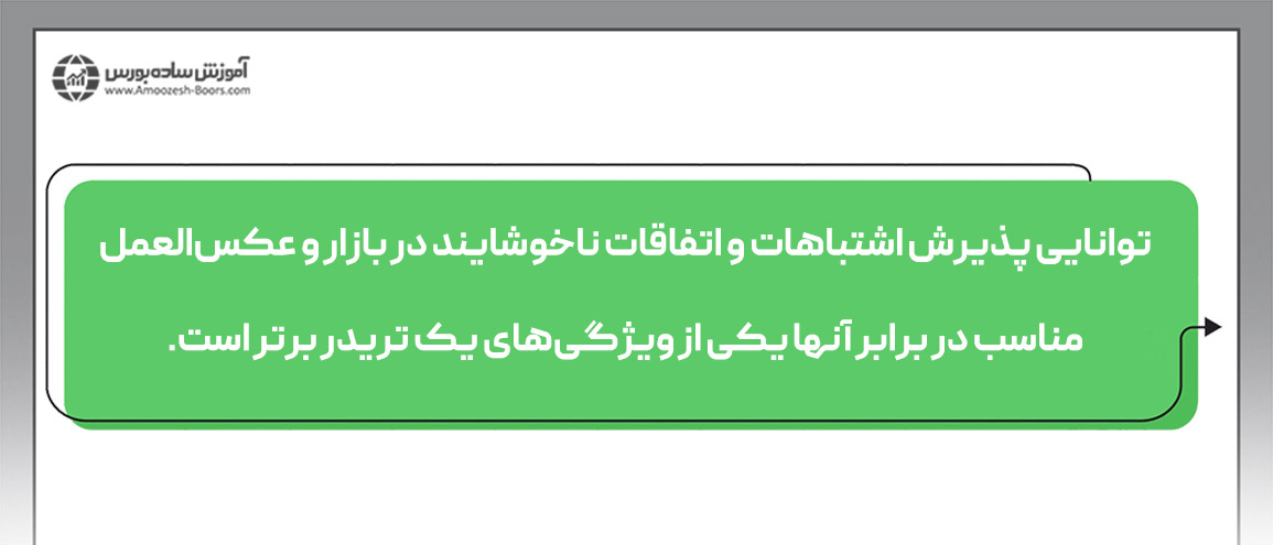 دیدگاه دراکن میلر در خصوص اشتباهات تریدرها