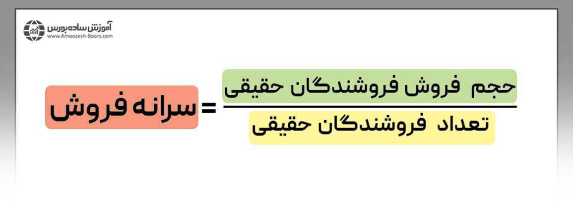 فرمول سرانه فروش حقیقی