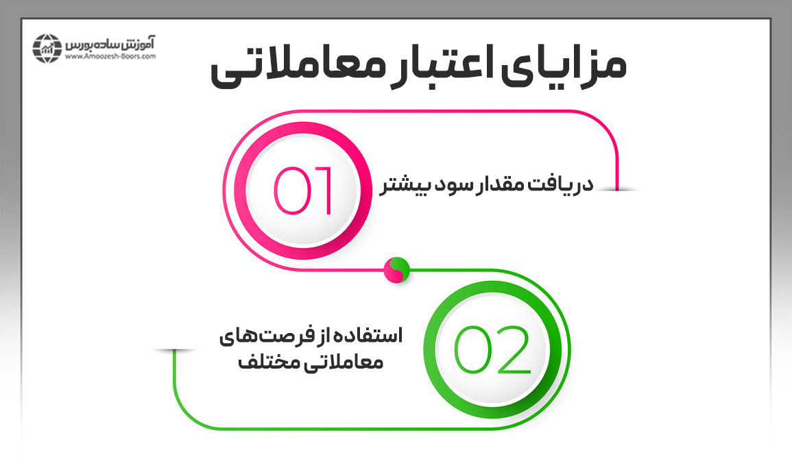 مزایای اعتبار معاملاتی در بورس چیست؟