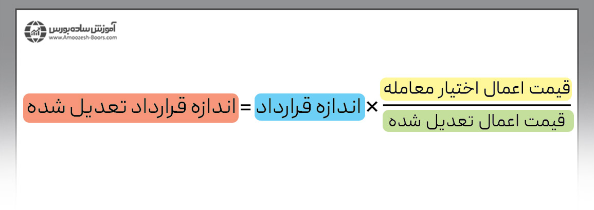 اندازه قرارداد تعدیل شده