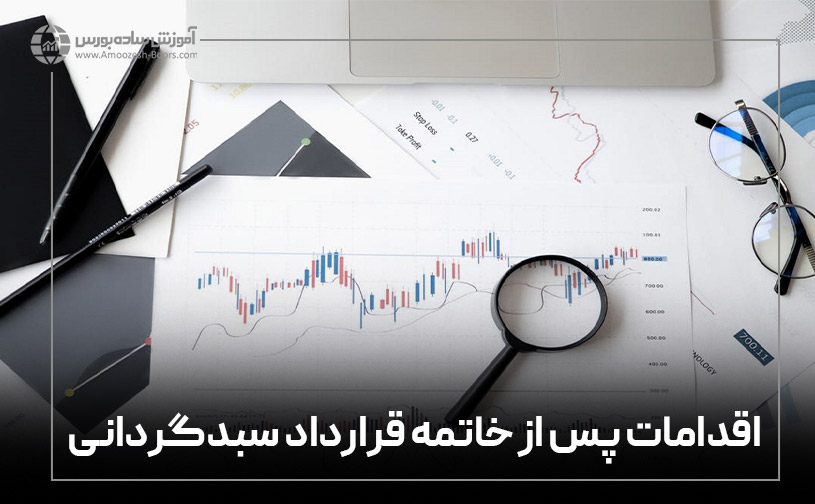 اقدامات پس از خاتمه قرارداد سبدگردانی – ماده ۲۶