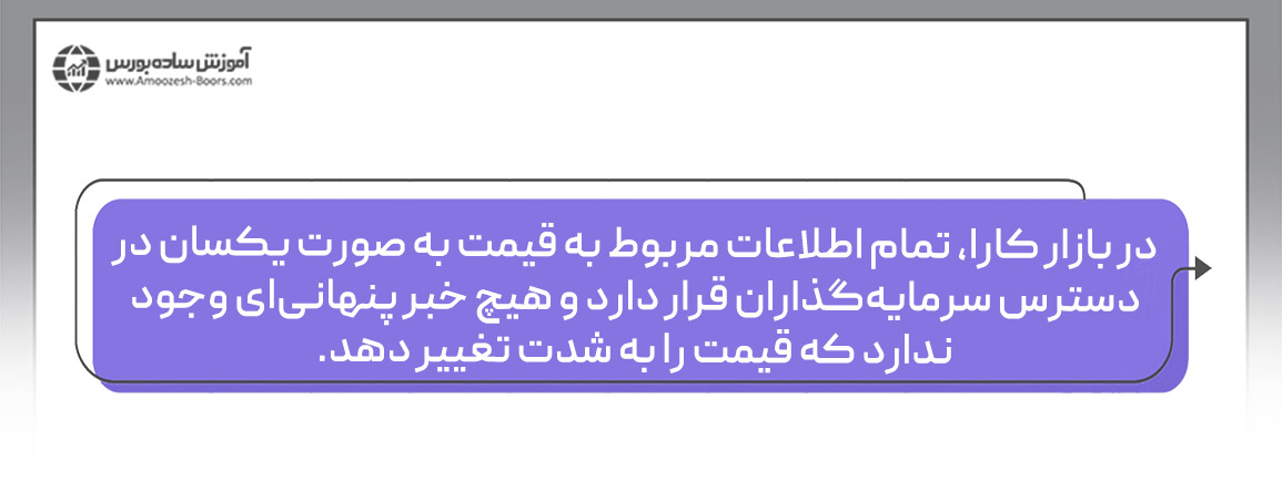 نقش دانش مالی رفتاری در بورس