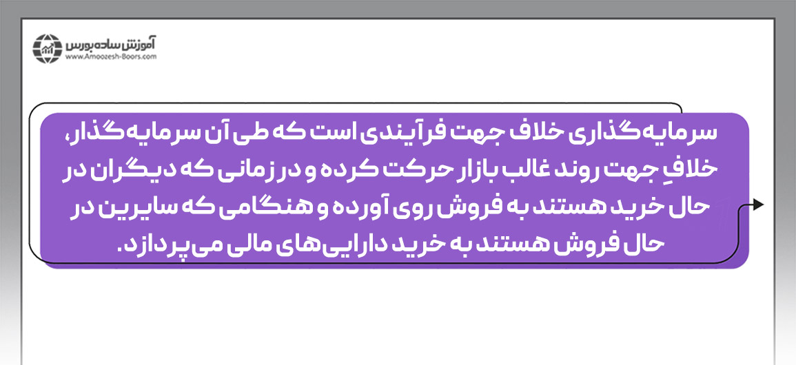 سرمایه‌گذاری خلاف جهت (Contrarian Investing) 