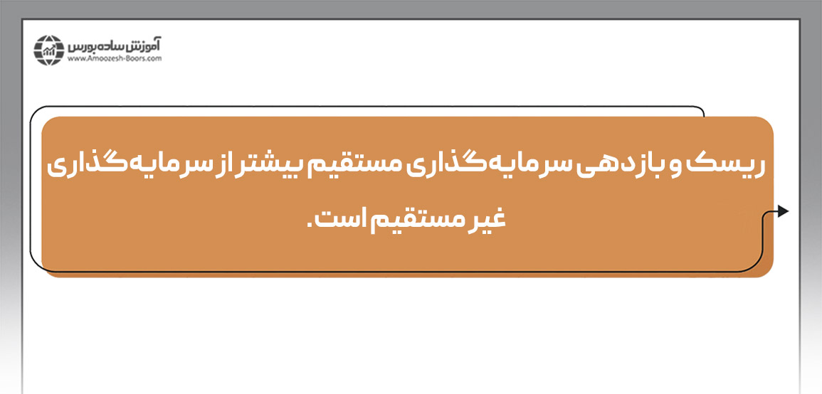 ریسک و بازدهی سرمایه‌گذاری مستقیم 