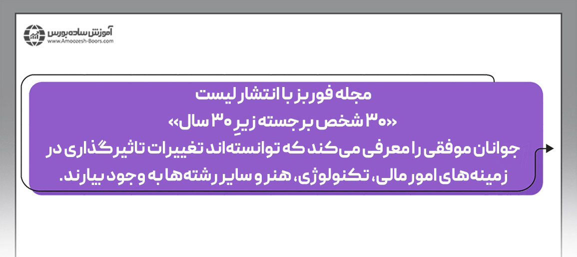 مجله فوربز در سال ۲۰۱۳ میلادی - لیستِ «۳۰ شخص برجسته زیرِ ۳۰ سال»