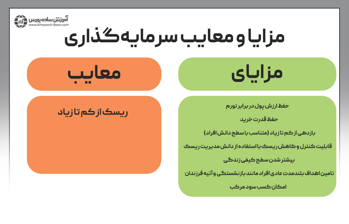 مزایا و معایب سرمایه‌گذاری