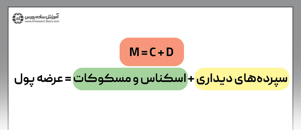 فرمول نقدینگی چیست؟