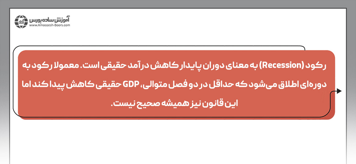 رکود چیست؟