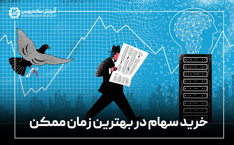 خرید سهام در بهترین زمان