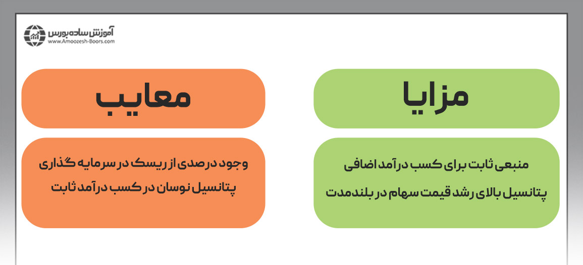 انواع سرمایه گذاری درآمدی