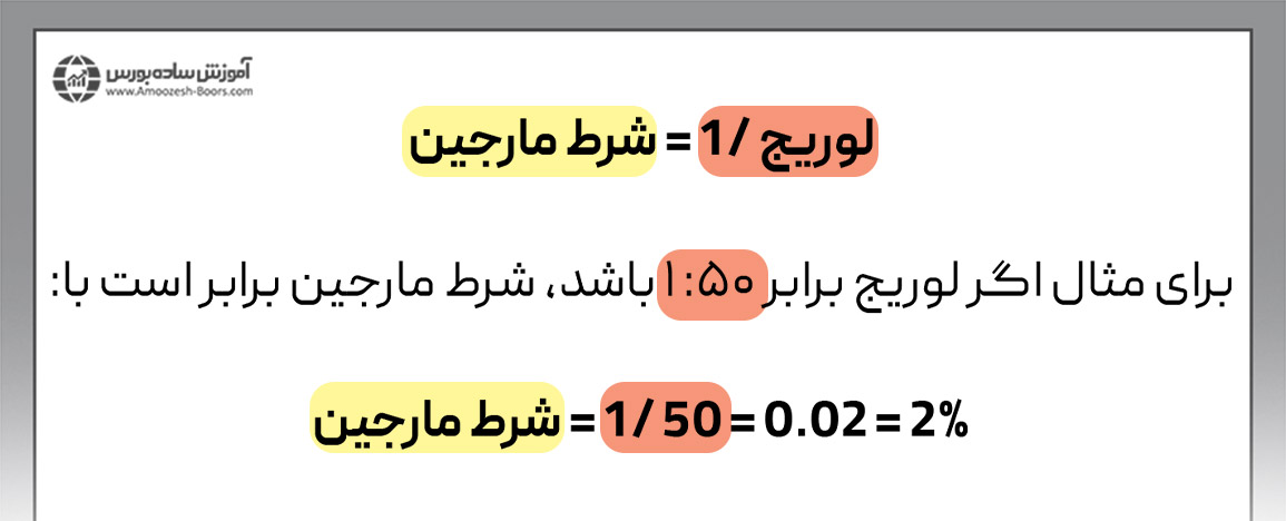 فرمول محاسبه مارجین بر اساس لوریج چیست؟