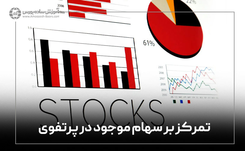 فلسفه سرمایه گذاری جان نف