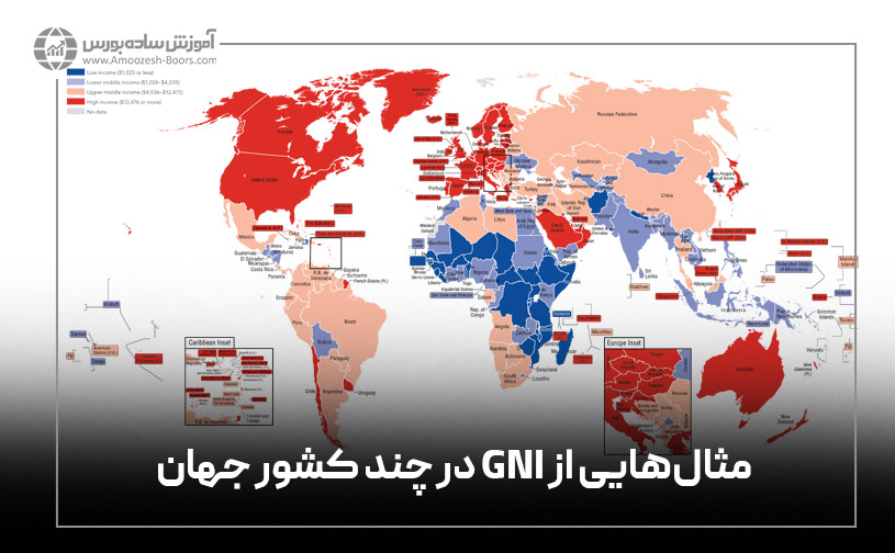 مثال درآمد ناخالص ملی