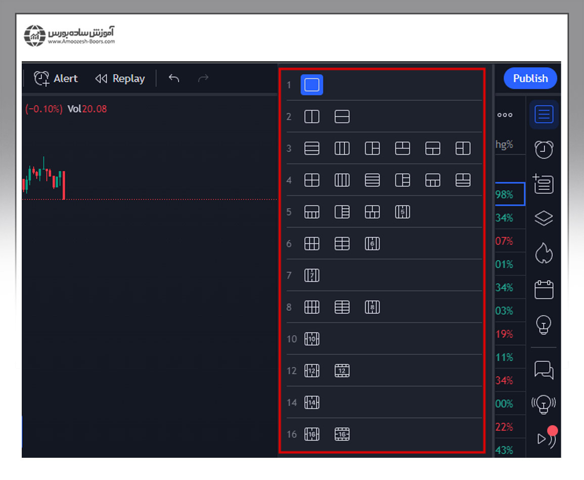 لایه بندی و ذخیره (Layout and Save)