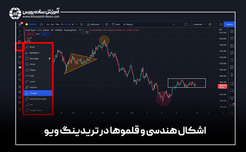 اشکال هندسی (Geometric Shapes)