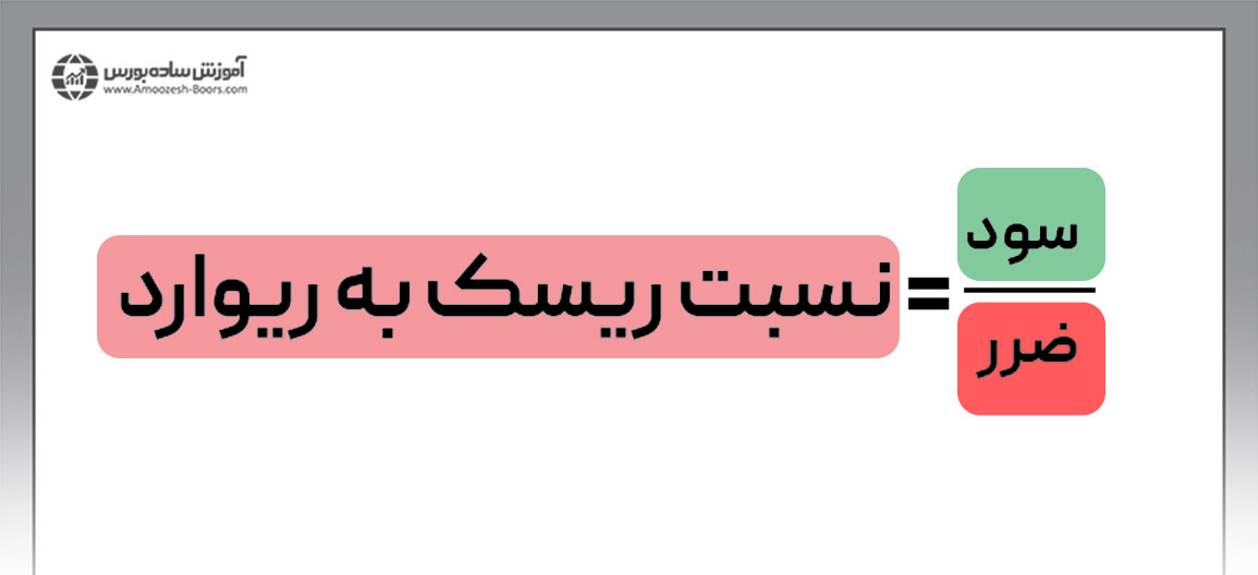 نسبت سود به ضرر؛ مبانی مدیریت سرمایه