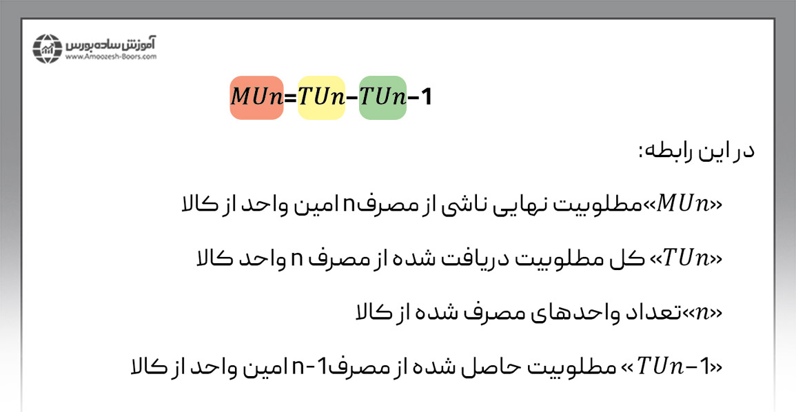 فرمول محاسبه مطلوبیت نهایی در اقتصاد خرد 